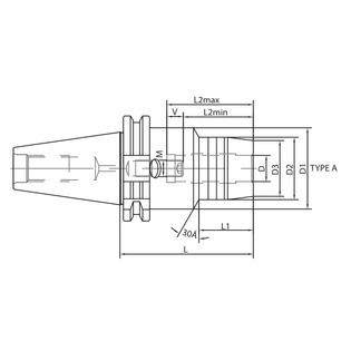 Mandrins hydrauliques iso